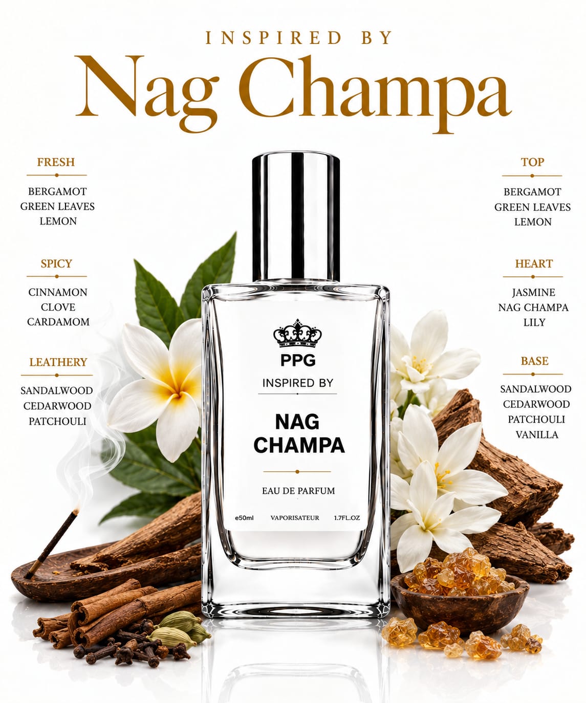 Nag Champa Perfume Spray: Rich Oriental Classic Incense Scent, Vegan EDP 50ml
