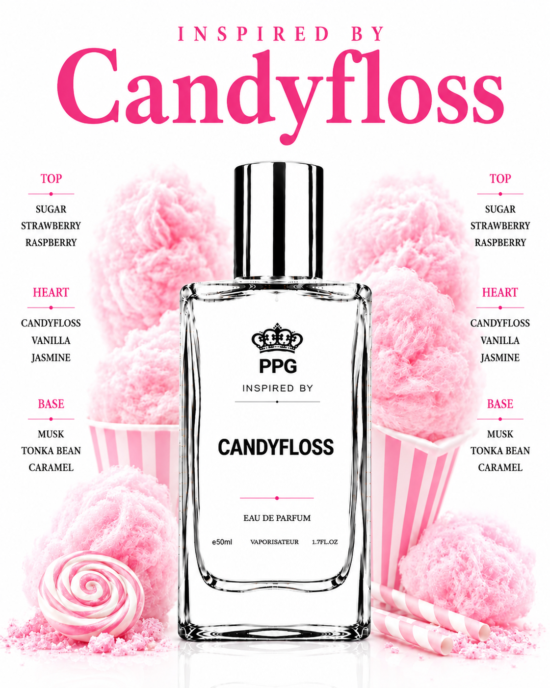 Candyfloss Perfume Spray: Irresistible Sweet Fluffy Gourmand Scent, Vegan EDP 50ml