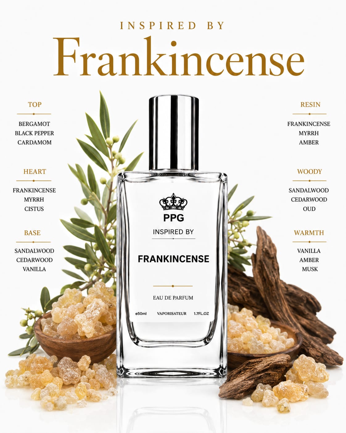 Frankincense Perfume Spray: Rich Resinous Aromatic Scent, Vegan EDP 50ml
