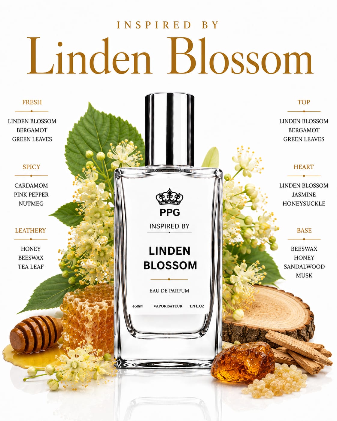 Linden Blossom Perfume Spray: Rich Sweet Gourmand Scent, Vegan EDP 50ml