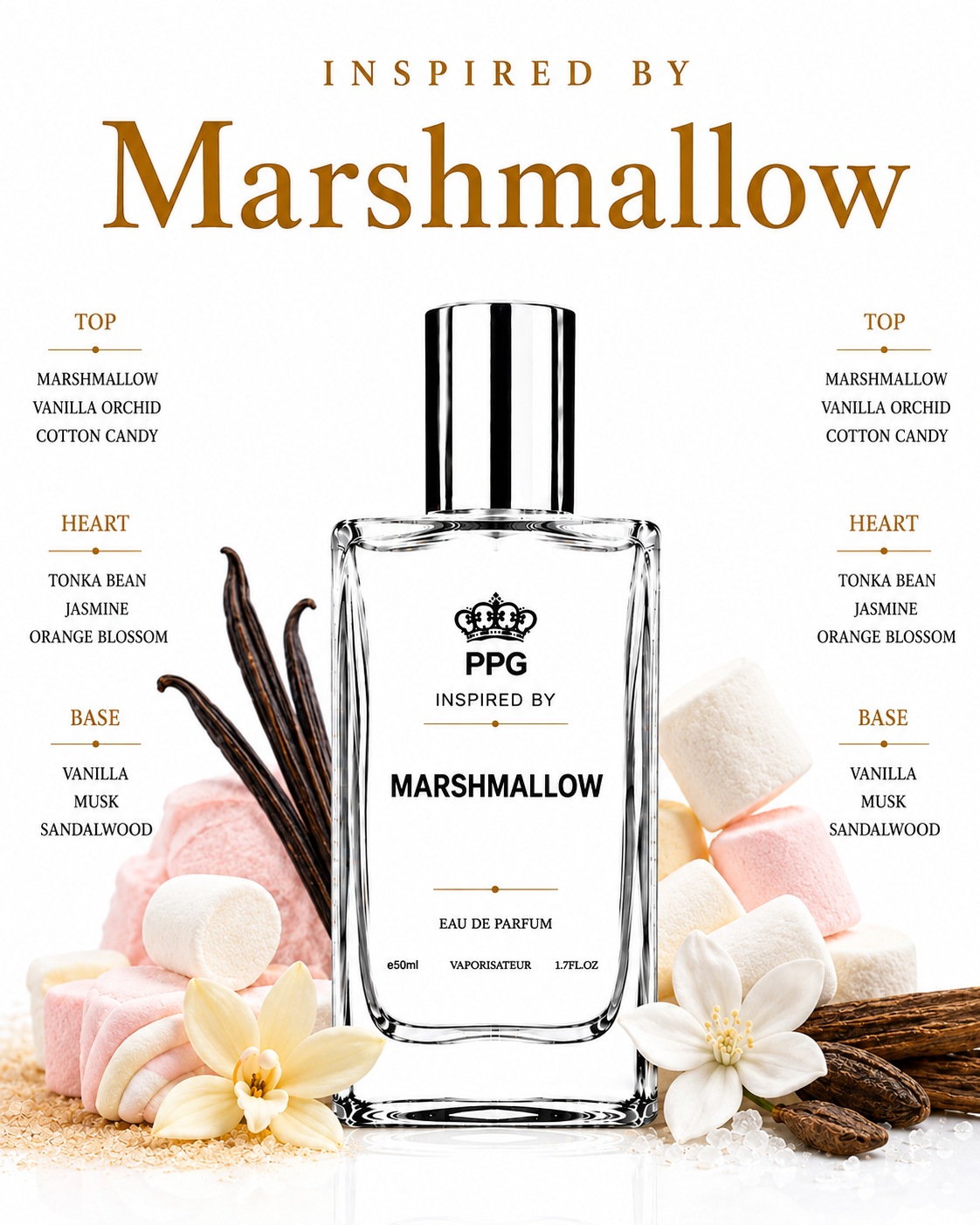 Marshmallow Perfume Spray: Irresistible Sweet Indulgent Gourmand Scent, Vegan EDP 50ml