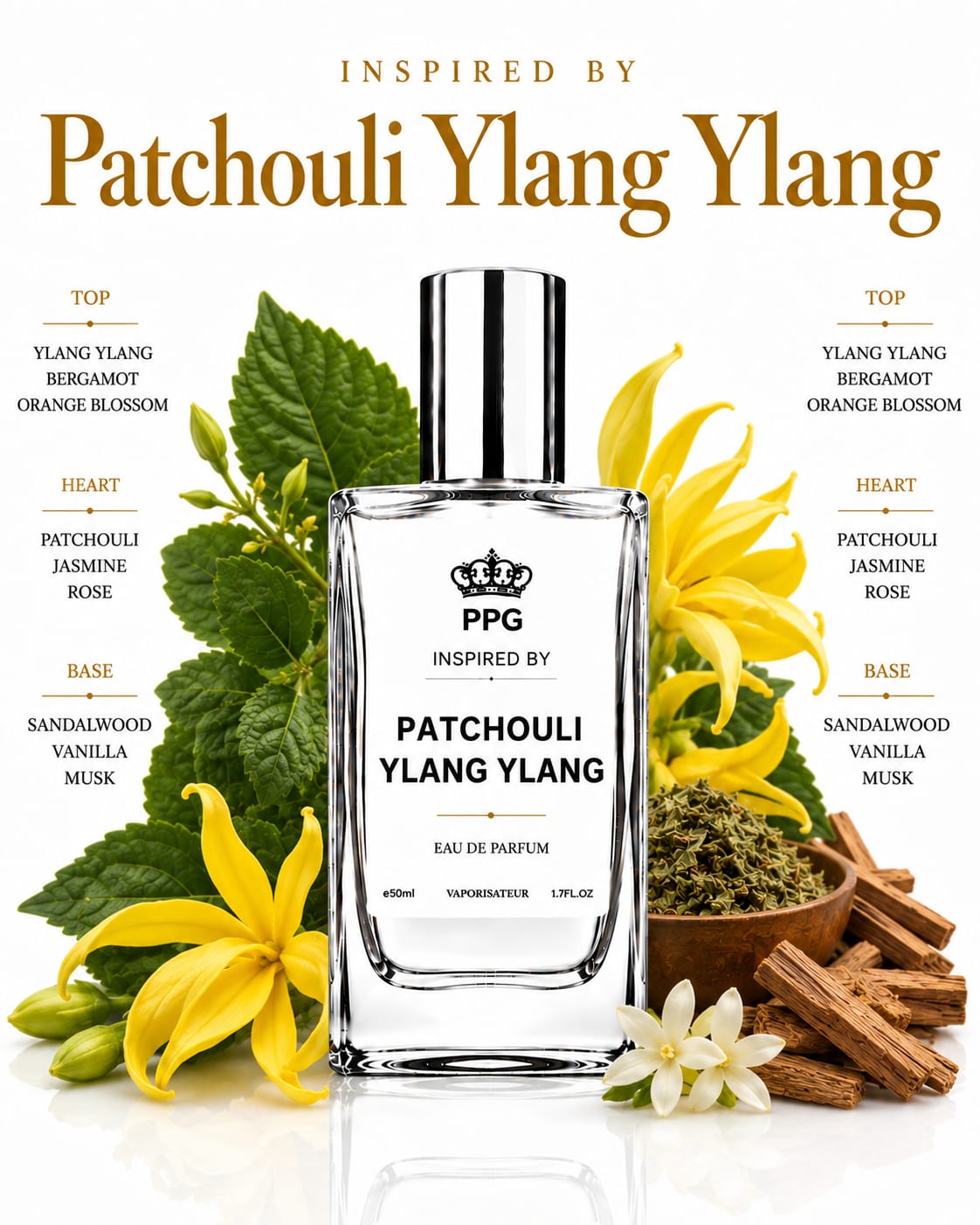 Patchouli & Ylang Ylang Perfume Spray: Floral Earthy Tropical Scent, Vegan EDP 50ml