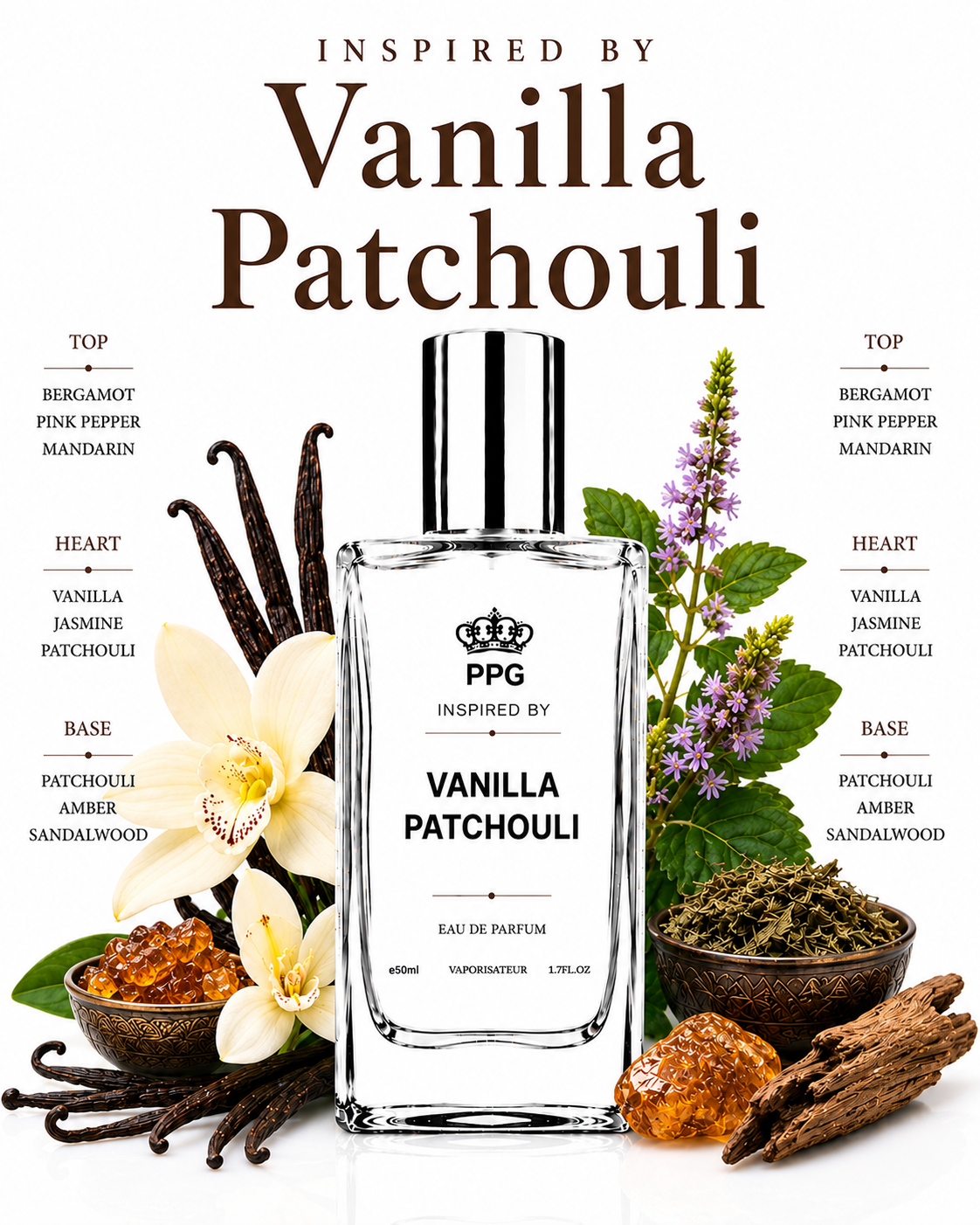 Vanilla Patchouli Perfume Spray: Rich Earthy Creamy Scent, Vegan EDP 50ml